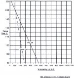 290580-OilViscosity.jpg