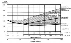 297354-Chargecooling.jpg