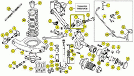 3741-Trunnion1.GIF