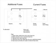 Control Box and Fuses_2.jpg Control Box and Fuses_2.jpg