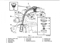 Screen Shot 2016-Emission valve.png