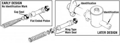 MG Midget clutch master ID.jpg