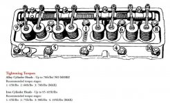head tightening tr4a.jpg