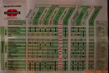 Hardman Urethanes   4-19-12   02.jpg