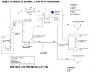 Manual and Hi-Beams.jpg