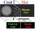 plenum separation.jpg
