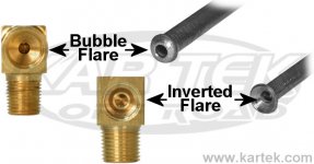bubble flare.jpg bubble flare.jpg