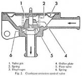 4A PCV valve Mk 2.jpg 4A PCV valve Mk 2.jpg