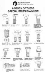 nut-bolt-menu.jpg