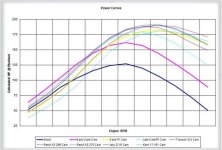 HP Curves.jpg