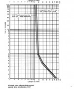 4769-fuse.jpg