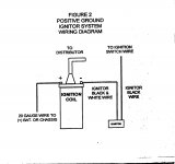 6246-Pos.Gnd.Pert.jpg