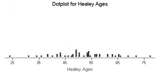 5241-dotplot.jpg