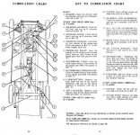 5435-lubechart.jpg
