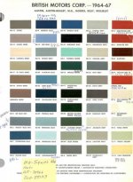 Healey Paint Colors.jpg