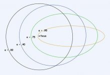 samesizeellipse.jpg