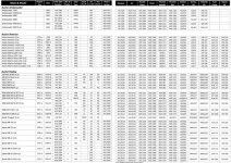 SU Carb details.jpg SU Carb details.jpg
