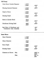 Oil Pump TR3 Specs.jpg