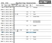 Hastings Rings2.jpg Hastings Rings2.jpg