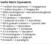 Metric equivalents.jpg