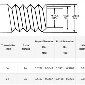 Bolt Dimensions.JPG