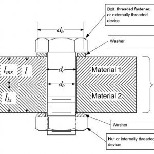 Clamped Joint.JPG