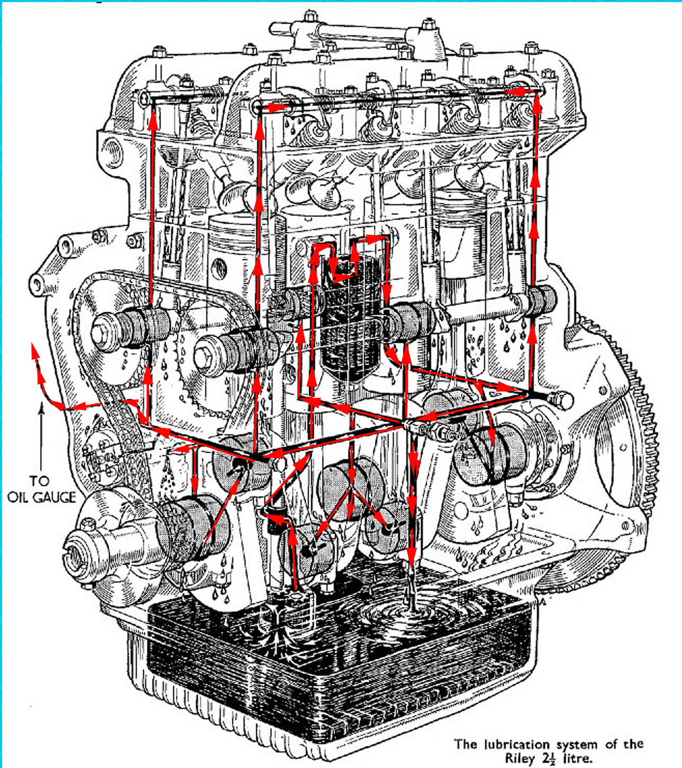 2.5L Oil Gallery005  7.5.jpg