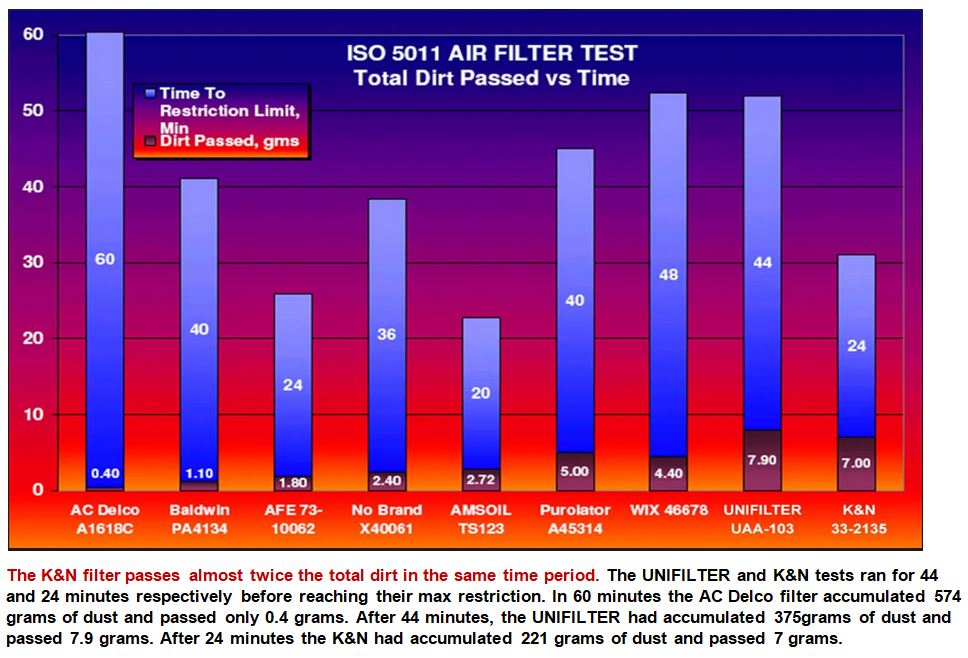 Air Filter 3.JPG