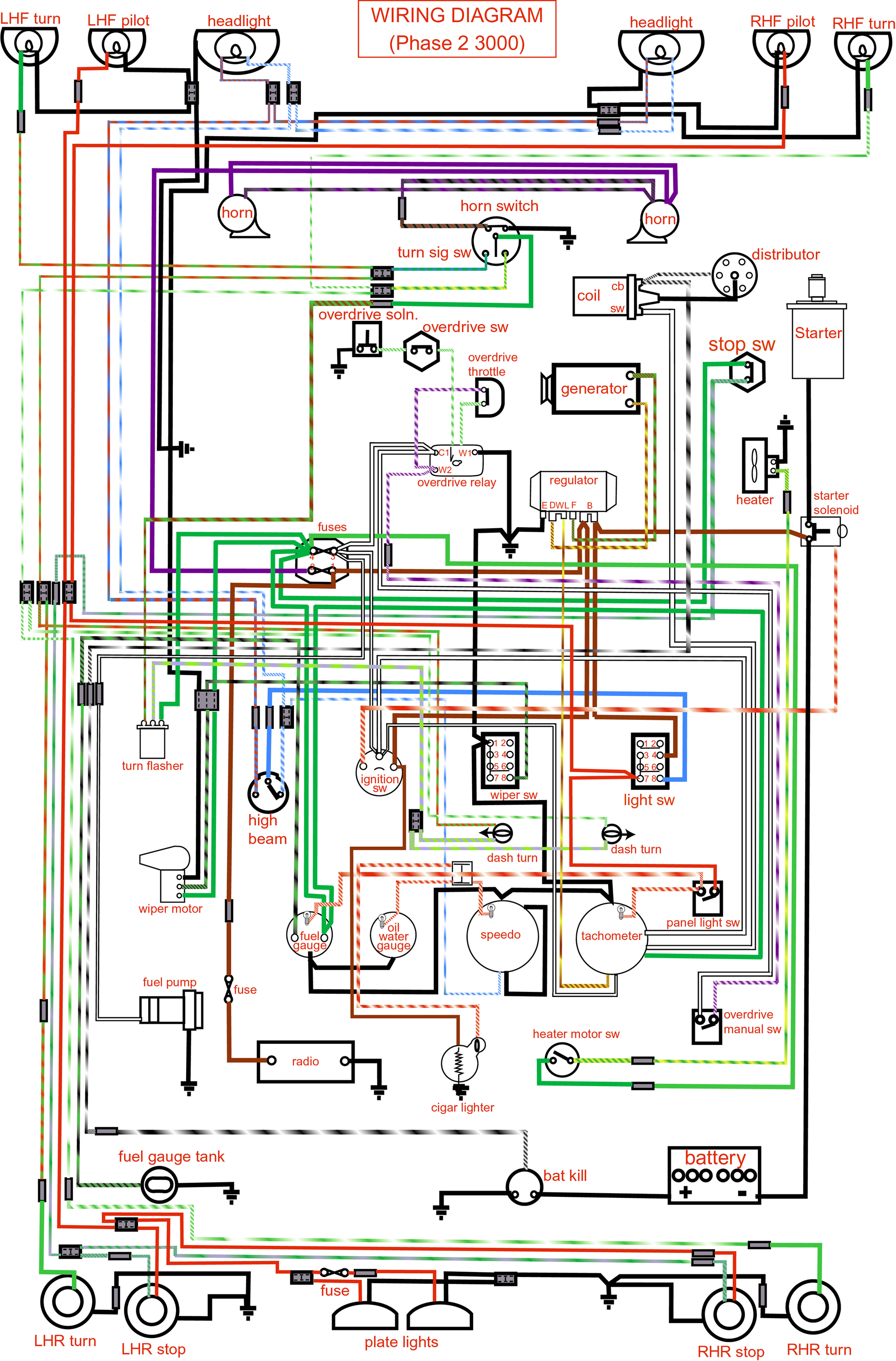 BJ8Wiring1.jpg