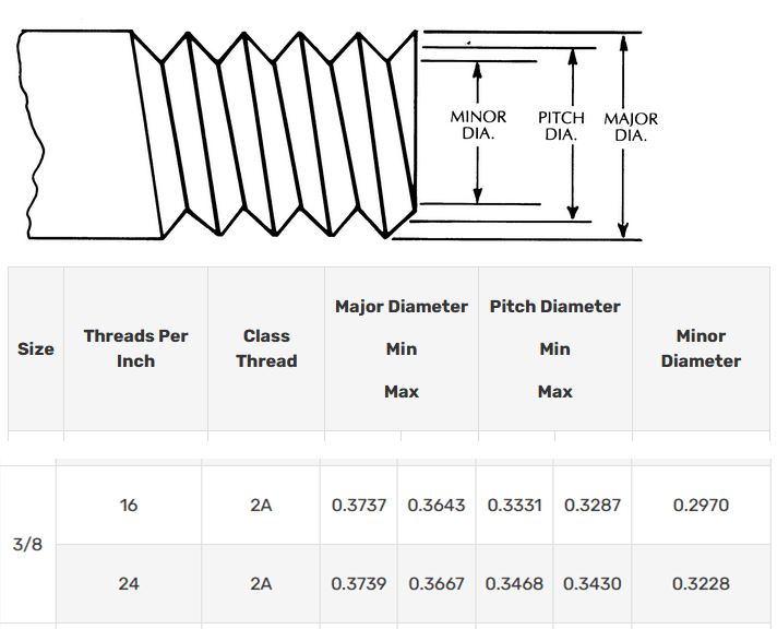 Bolt Dimensions.JPG