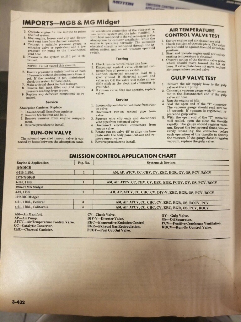 Emissions items page.jpg