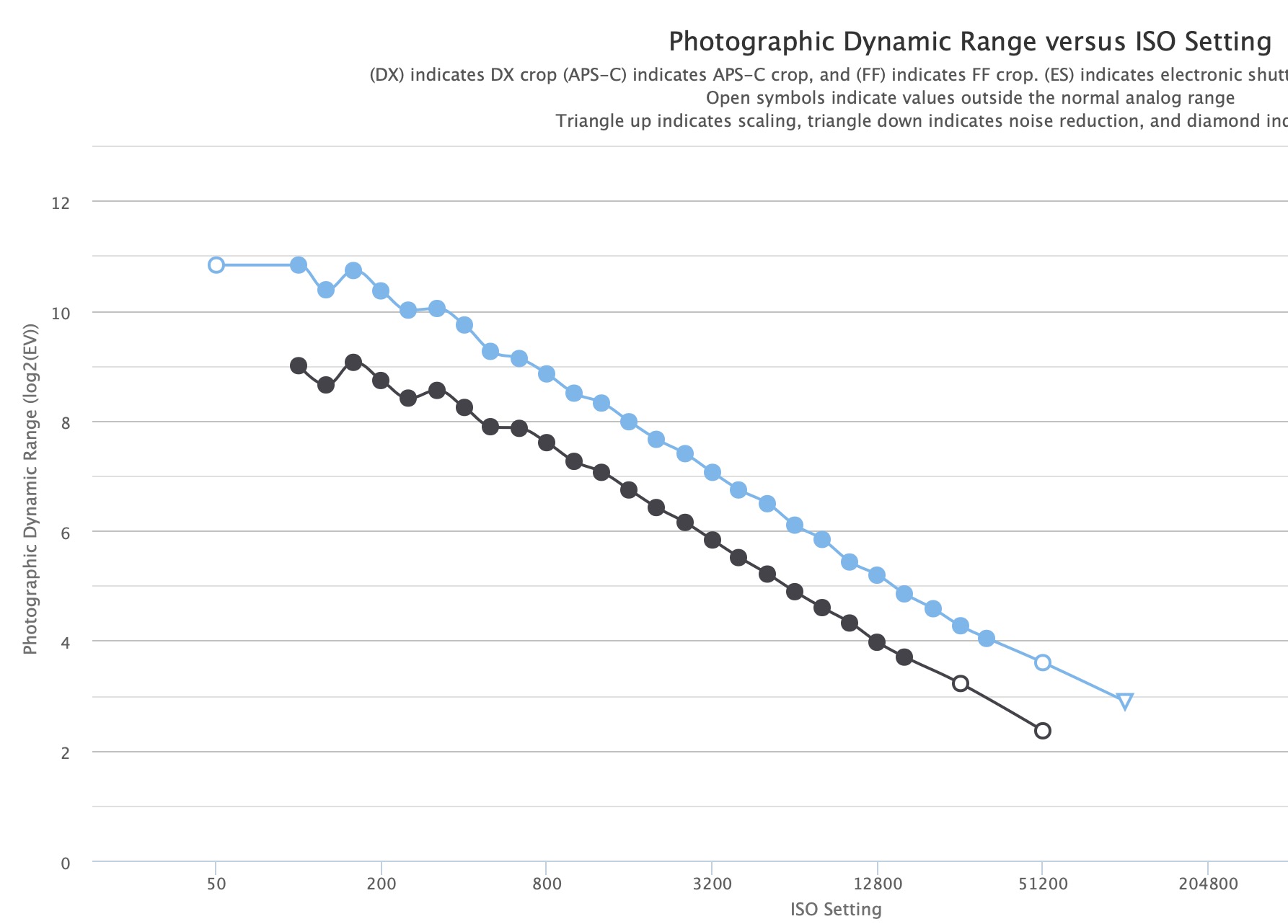 Screenshot 2023-02-12 at 6.42.51 PM.jpg