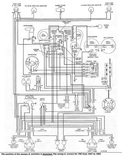 TR3 wiring.jpg