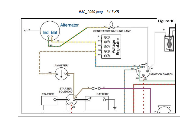 TR4 dynamo to alternator.png