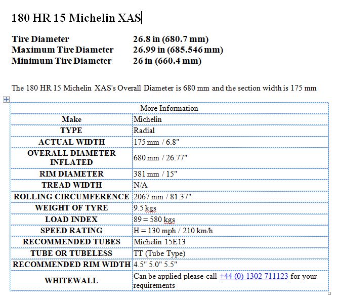XAS 180R15 Specifications.JPG